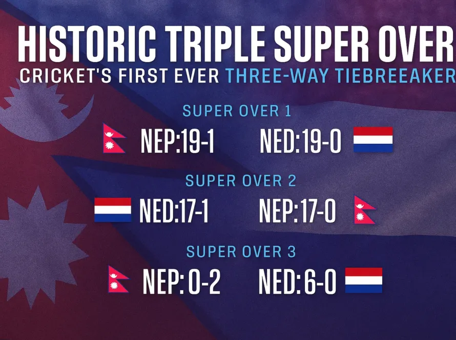 Historic Triple Super Over